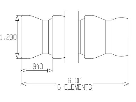2 segmenty 3/4