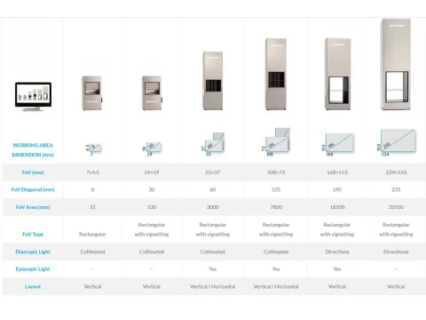 Smart_Projektor